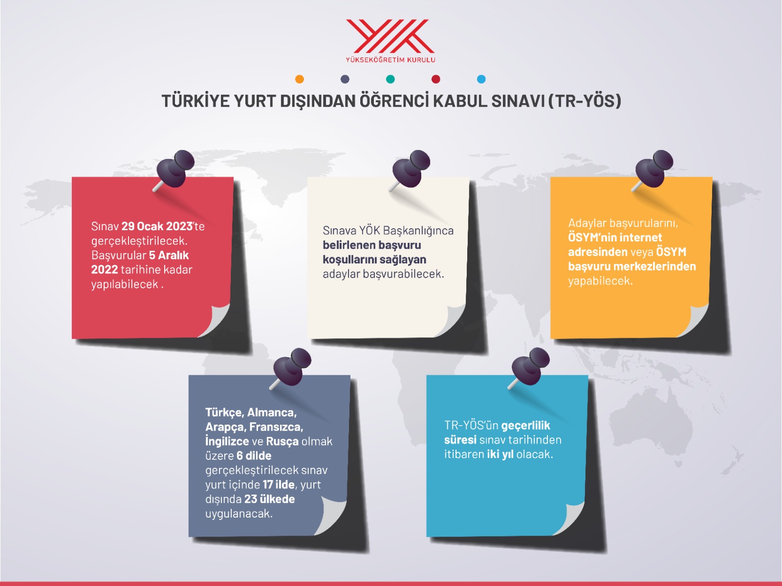 tr-yös başvuru, yabancı öğrenci sınavı başvuru